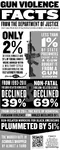 crime deaths gun gun_control meta:infographic murder statistics united_states weapon // 639x1593 // 162KB