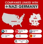 adidas bmw coca-cola coca_cola fascism germany hugo_boss ibm kodak nazi nazi_germany puma united_states volkswagen // 800x824 // 140KB