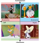 bugs_bunny hat joseph_stalin looney_tunes monarchism political_compass rabbit soviet_union // 480x512 // 34KB