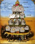 capitalism cat class exploitation food marxism proletariat propaganda pusheen pyramid state worker // 669x834 // 222KB