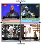 alcohol drugs islam jew memri_tv political_compass religion slavery // 720x784 // 76KB