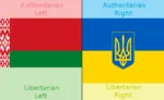 authoritarian belarus flag libertarianism political_compass ukraine // 510x312 // 19KB