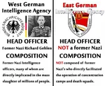 comparison fascism german_democratic_republic german_federal_republic germany nazi nazi_germany police reinhard_gehlen stasi // 937x768 // 164KB