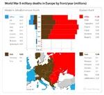 anglo belgium bulgaria canada collaboration comparison croatia deaths europe fascism finland france germany greece italy map meta:infographic nazi nazi_germany netherlands poland puppet romania soviet_union statistics united_kingdom united_states ustase war world_war_ii yugoslavia // 1024x937 // 259KB