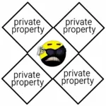 anarcho_capitalism capitalism glasses libertarianism picardia private_property property trapped when // 542x543 // 51KB