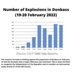 donbass donetsk explosion lugansk russia russian_federation statistics ukraine ukraine_war vladimir_putin war // 1000x1000 // 282KB