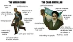 ayatollah_khomeini chad imperialism iran monarchism reza_pahlavi shah virgin virgin_vs_chad west_asia // 1024x585 // 48KB