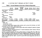 gulag j_arch_getty meta:infographic prison soviet_union statistics zemskov // 621x561 // 71KB