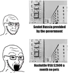 apartment housing rent soviet_union soyjak united_states wojak // 663x699 // 66KB