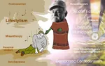 anarchism coherence communalism crying democratic_confederalism hat lifestylism murray_bookchin neet_vs_wagecuck social_ecology wojak // 960x606 // 59KB