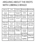 bingo donald_trump fascism ideology liberalism nazi pure_ideology united_states // 1280x1656 // 196KB