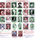 cpsu debunk joseph_stalin leon_trotsky meta:infographic purge soviet_union vladimir_lenin // 900x980 // 816KB