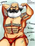 ben_garrison chad class dialectics freedom hammer_and_sickle karl_marx marxism marxism_leninism materialism means_of_production meta:edit reactionary revolution solidarity // 600x800 // 71KB