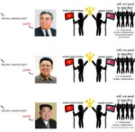 collaboration dengism glasses imperialism juche kim kim_il_sung kim_jong_il kim_jong_un korea korea_dpr korea_republic never_been_triednever_worked puppet revisionism united_states // 1500x1470 // 733KB