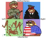 burger fascism gondola meta:lowres nazi political_compass red_army soldier soviet_union spurdo spurdo_burger united_states // 481x400 // 79KB