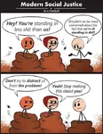 analogy comic feminism identity_politics intersectionality liberalism race racism radlib shit stick_figure // 552x714 // 46KB