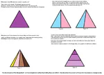 capitalism class gender identity_politics liberalism meta:infographic neoliberalism pyramid race society triangle // 1338x974 // 39KB
