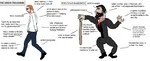 anarchism antisemitism chad glasses jew mikhail_bakunin mutualism pierre_joseph_proudhon racism virgin virgin_vs_chad // 2518x1024 // 222KB