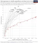 healthcare meta:highres meta:infographic meta:tagme united_states // 1600x1815 // 653KB