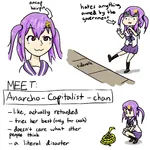 1:1_aspect_ratio anarchism anarcho_capitalism anime autism brown_eyes capitalism character_sheet meta:highres purple_hair retard snake // 2048x2048 // 225KB