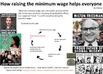 anarcho_capitalism capitalism chicago_school meta:highres meta:infographic milton_friedman minimum_wage social_democracy wage // 2402x1722 // 1017KB