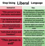 freedom human_rights language lazyness liberalism marxism moralism slang slangs // 1080x1105 // 1.5MB