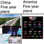 china comparison construction five_year_plan marvel_comics planned_economy railway train transportation united_states // 1170x1170 // 297KB