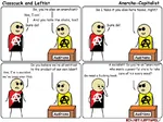 anarchism anarcho_capitalism audition capitalism comic site:leftypol state taxation theft // 852x639 // 171KB