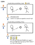 china japan liberalism ms_paint site:reddit stick_figure // 686x881 // 58KB