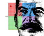 authoritarian joseph_stalin marxism_leninism political_compass soviet_union tankie // 1439x1199 // 154KB