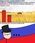 agriculture comparison hat ragecomic revmemsov russia russian_federation russian_sfsr russian_text soviet_union // 1600x1946 // 581KB