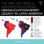 barack_obama imperialism latin_america meta:tagme united_states // 1136x1134 // 505KB