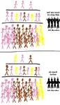 class gender identity_politics liberalism multiculturalism race superstructure // 476x835 // 188KB