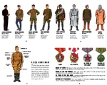 hat helmet medal meta:infographic officer peaked_cap red_army soldier soviet_union uniform war world_war_ii // 928x743 // 145KB