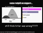 biology fascism intelligence iq jpeg_artifact meta:infographic nazi nigger parody race racism science site:pol // 800x600 // 14KB