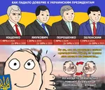 capitalism derp liberalism ragecomic revmemsov russian_text thumbs_up ukraine // 1280x1105 // 487KB