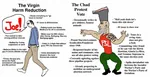 2020 chad election electoralism glasses green_party harm_reduction joe_biden party_for_socialism_and_liberation united_states vermin_supreme virgin virgin_vs_chad // 750x385 // 79KB