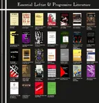 anarchism anarcho_communism book friedrich_engels guy_debord ideology karl_marx marxism meta:infographic peter_kropotkin reading_list site:leftypol situationism slavoj_zizek // 1200x1252 // 486KB