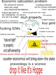 anarcho_capitalism anti_communism capitalism glasses hans_hermann_hoppe human_nature libertarianism ms_paint praxeology // 711x960 // 77KB