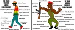 beret chad guerrilla gun kalashnikov liberalism pan_africanism revolution rifle virgin virgin_vs_chad weapon // 807x328 // 142KB