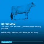 1:1_aspect_ratio analogy cattle cow cow_analogy liberalism milk pacifism reformism theft // 710x710 // 217KB