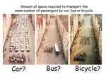 bicycle bus car comparison efficiency traffic transportation vehicle // 960x720 // 84KB