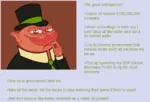 bourgeoisie capitalism exploitation government greentext hat meta:screencap pepe porky site:leftypol smug water // 552x375 // 108KB