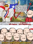 augusto_pinochet chile crisis economy latin_america meta:highres meta:translation_request poverty ragecomic revmemsov russian_text wojak // 1645x2160 // 904KB