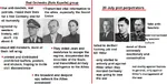 adolf_hitler anti_fascism claus_von_stauffenberg comparison fascism germany nazi nazi_germany reactionary red_orchestra resistance soviet_union war world_war_ii // 1296x660 // 219KB