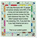 bank inequality money monopoly united_states // 670x683 // 62KB