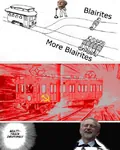 anglo blairism hammer_and_sickle jeremy_corbyn labour_party multi-track_drifting social_democracy train trolley_problem united_kingdom // 506x632 // 109KB