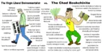 chad liberalism murray_bookchin social_ecology virgin virgin_vs_chad // 2048x1037 // 907KB