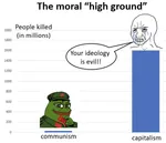 anti_communism capitalism crying deaths ideology pepe smug wojak // 750x647 // 39KB