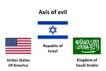 arab axis_of_evil capitalism imperialism saudi_arabia united_states west_asia zionism zionist_regime // 1004x673 // 89KB